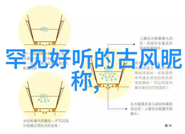 唯美的网名大全2023最新版的_幸福如泡沫 久了就会破