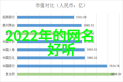 心理健康-揭秘恶性依赖从沉迷到拯救