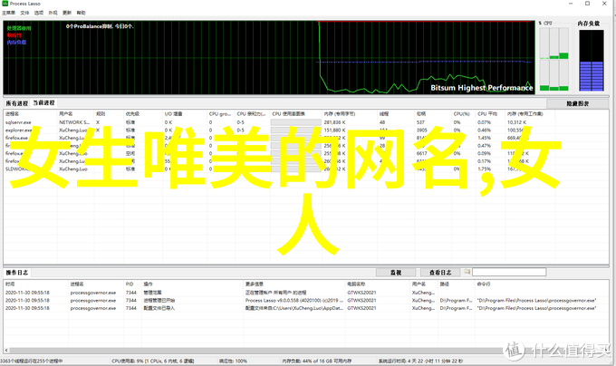 三个字网名的艺术如何打造独一无二的网络形象