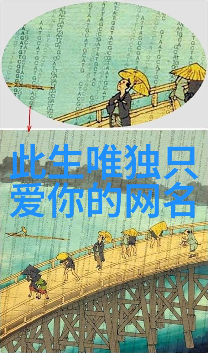 欧美刺激的情侣头像爱的冒险篇章