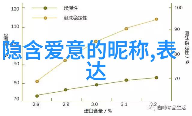 森系文艺治愈网名我是林间的诗人用树叶编织的梦想