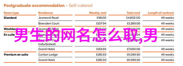 霸气有深意的文化内涵和现代解读