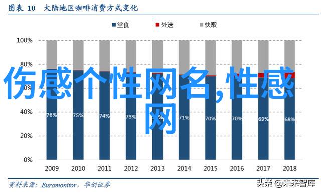 兄弟情深QQ群网名大全3人开黑搞笑昵称引领网络风潮