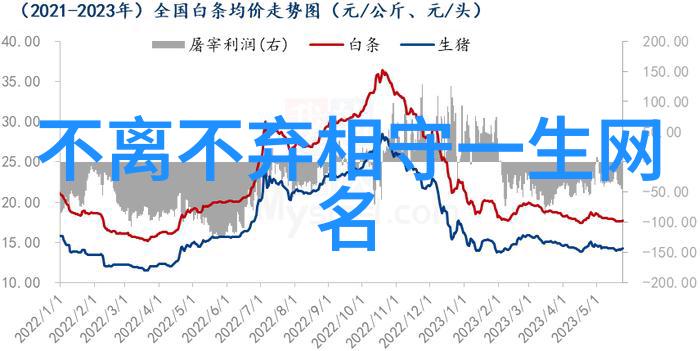 诗情画奕的情侣名