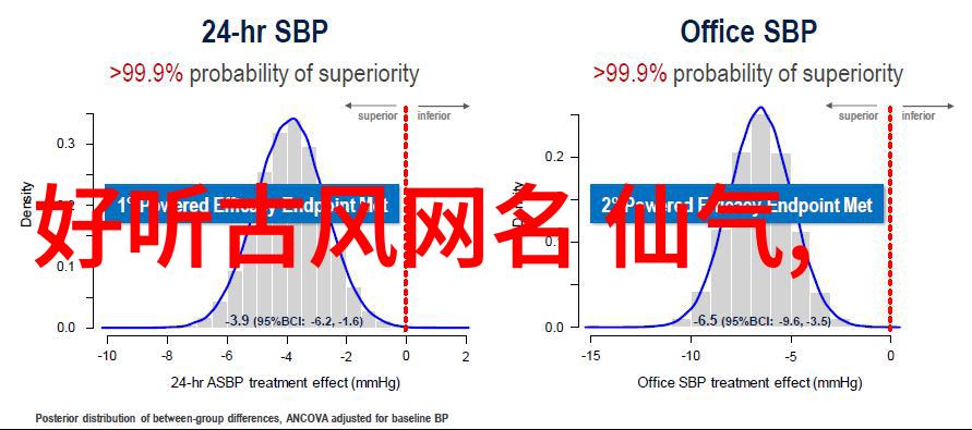 网名背后的运气秘密男人如何通过小技巧改变命运