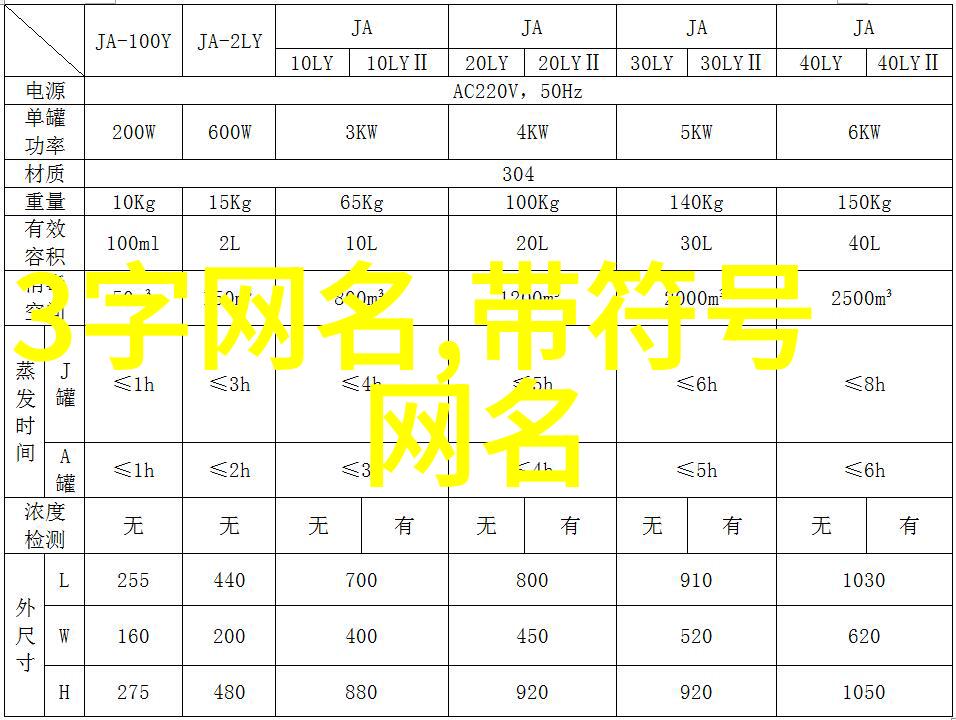 女人励志的网名心碎如玻璃却在网络上绽放成最坚韧的花朵