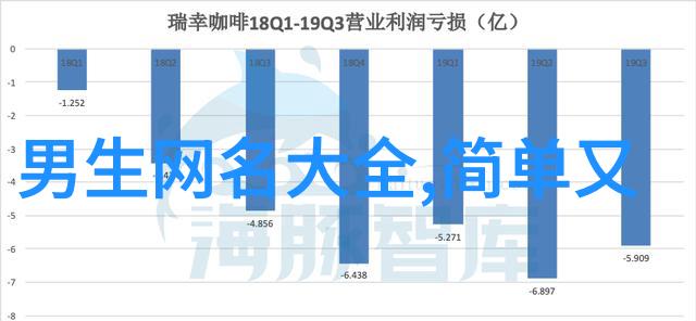 2021年最受粉丝欢迎的快手网红名字创意与魅力并存