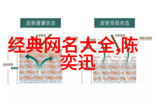 甜蜜守护探索情侣CP昵称的超级可爱之旅