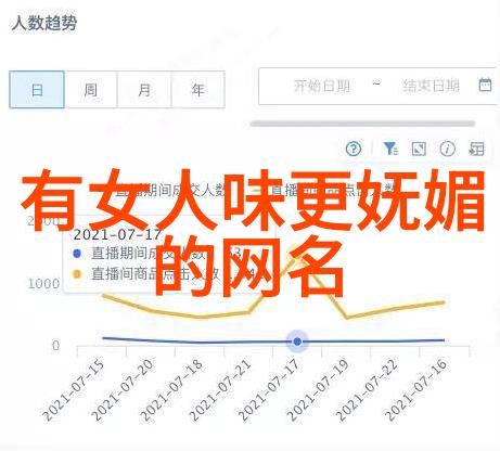 宠溺甜甜的情侣网名我和他一起找到了最爱的糖豆双星