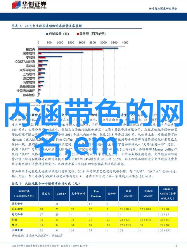 素雅情怀绘声绘影的文艺之旅