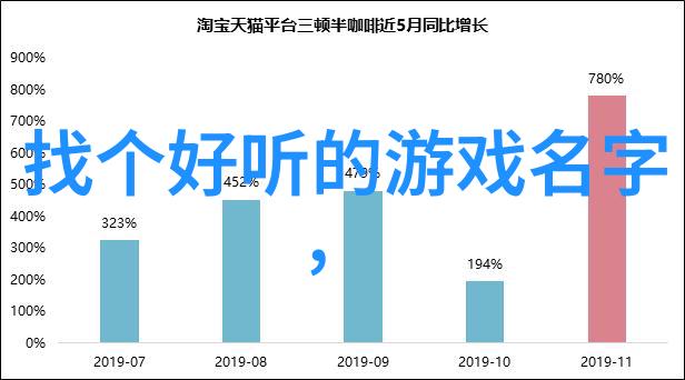 基佬cp游戏名字-恋人与爱欲基佬CP游戏世界的温柔绽放