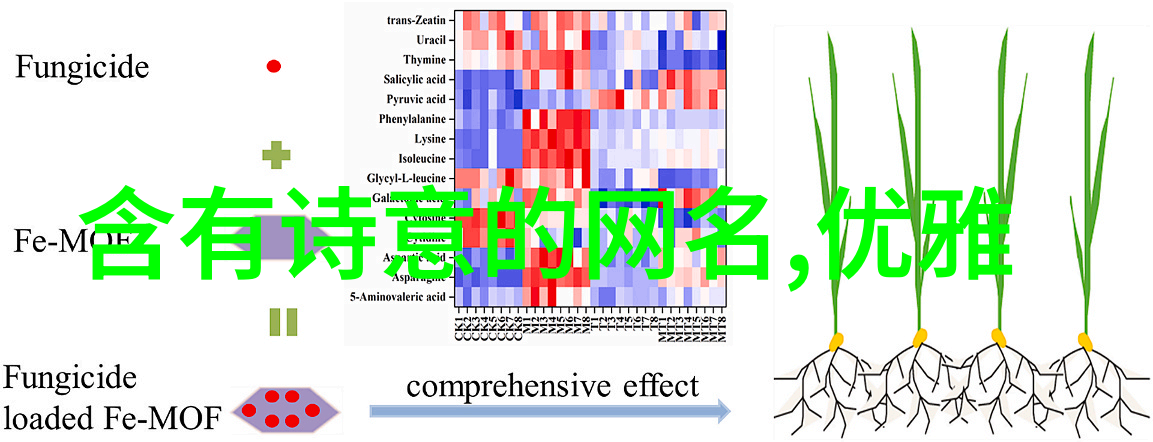 诗意的游戏id-幻想世界之旅探索诗意游戏ID的魅力