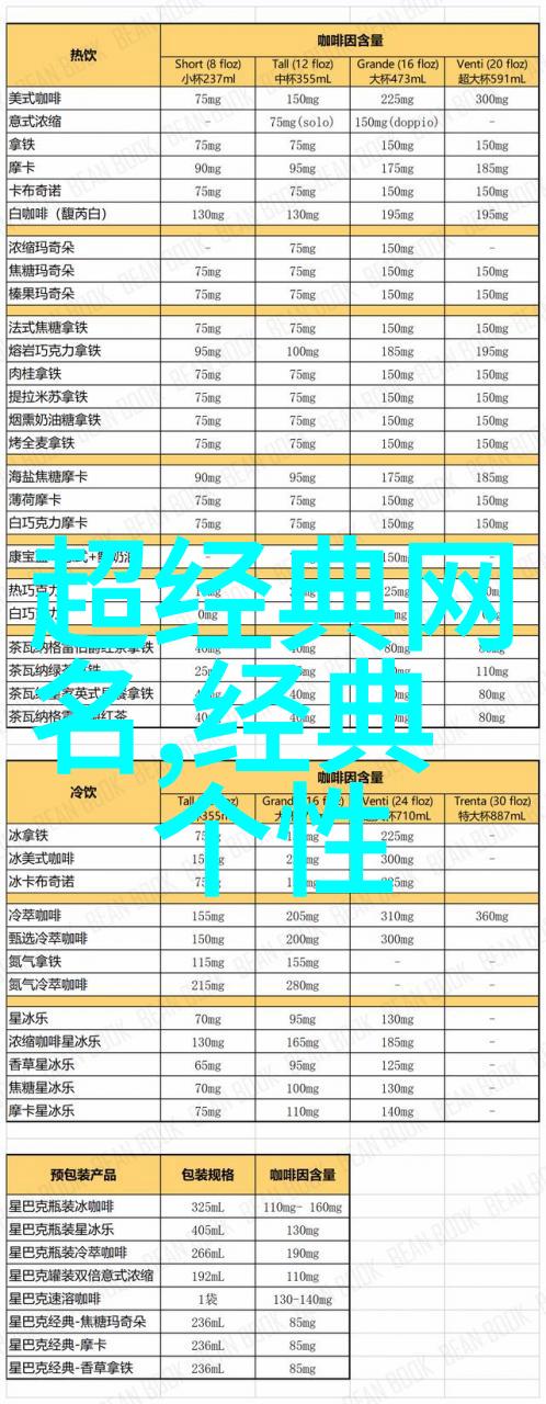 从网红到网名男生如何变得更为成熟和稳重