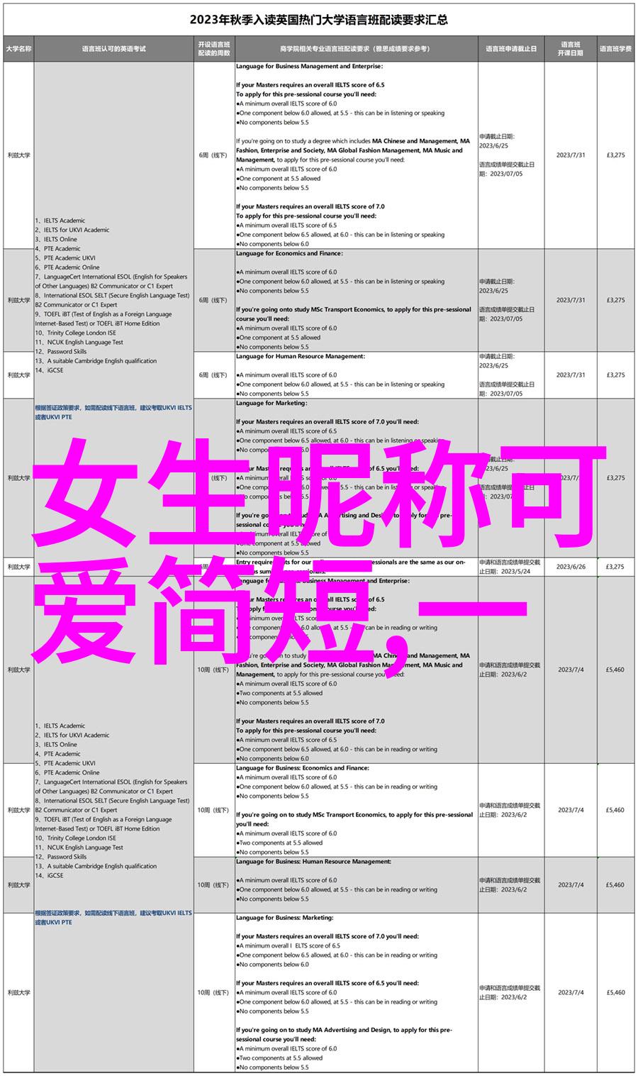 微信你想用一个简单好听的名字吗150个杀马特非主流网名葬爱家族专属昵称都可以考虑哦