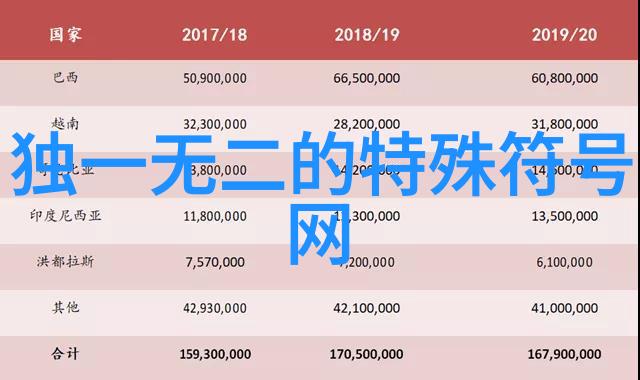 繁体字网名文化底蕴与个人独特