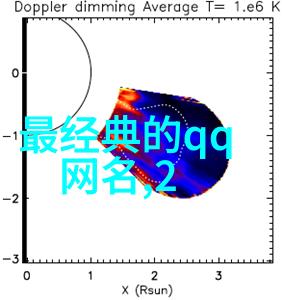 微信网名的艺术与魅力探索