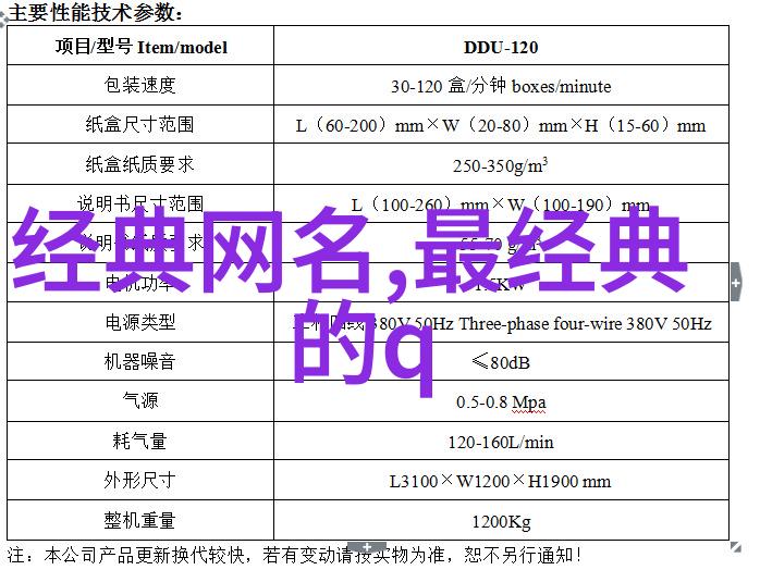 选择特别宠情侣名字会不会影响关系的稳定性