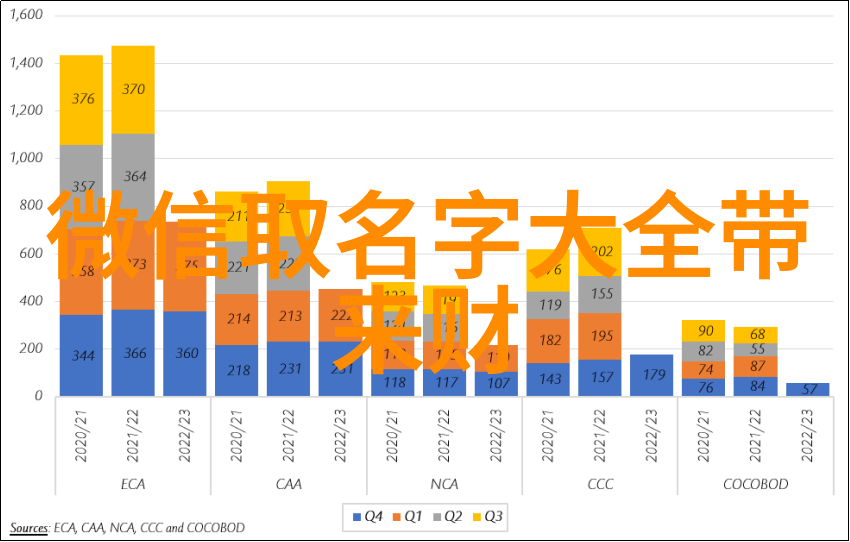 经典网名梦回紫陌的梦幻之旅