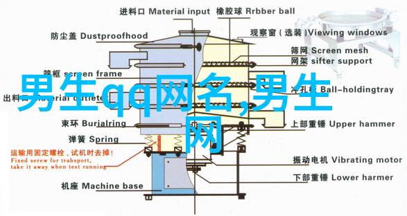 浪漫情侣的QQ个性英文网名选择指南