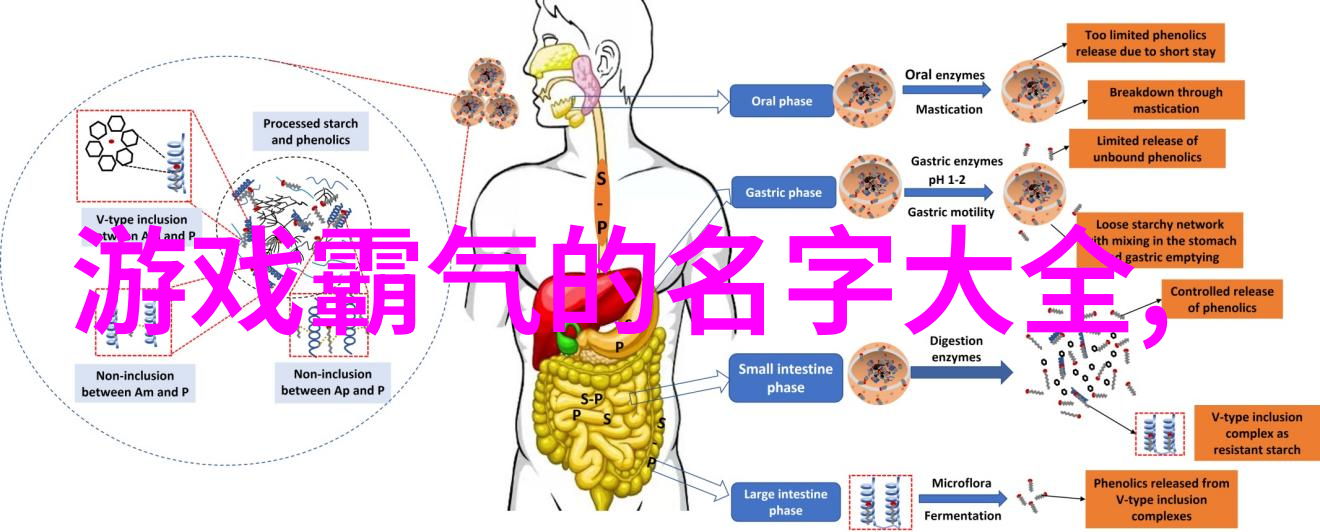 繁体字QQ情侣网名一字之恋信赖之谜