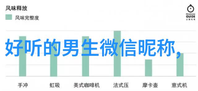 探秘高清120秒动态图5次试看之旅