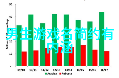 霸气微信名字无色的梦冷酷女生网名