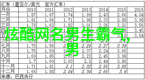 墨客之巅有诗意的网名男生