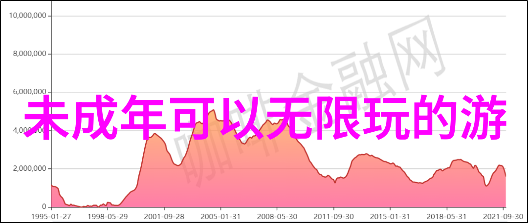 臭氧新纪元巨型清新机器的奇迹