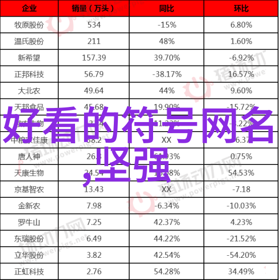 微信好听网名挑选指南创意灵感与字数限制的完美结合