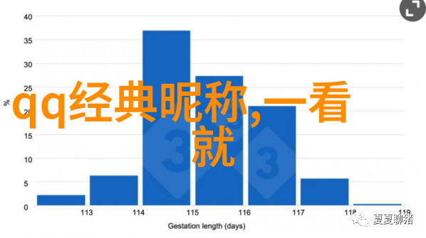 主题我总是喜欢那些好听名字的故事