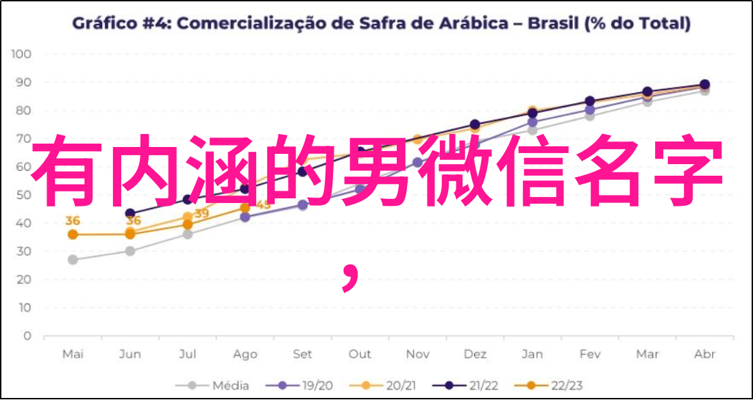 精选60个不重名id探秘有深意的明日方舟世界