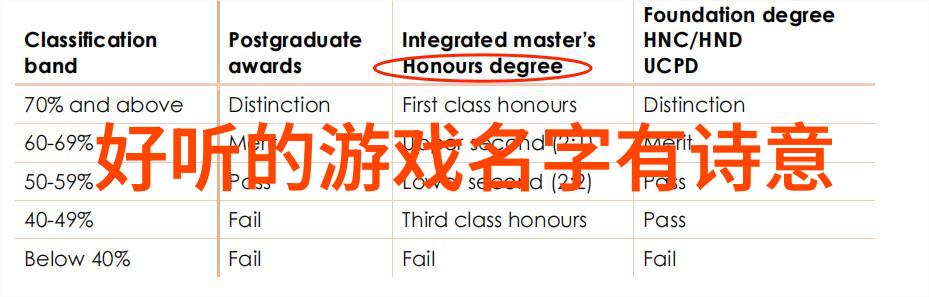 兄弟双人id俺们俩的网络冒险