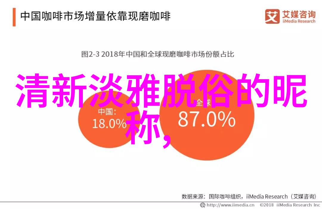 古韵微信昵称如何让你的数字生活充满文化气息