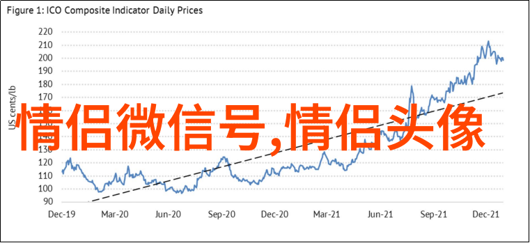 换热设备我是怎么从冰点到温暖的