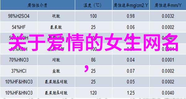 兔年女宝宝名字大全2023有寓意