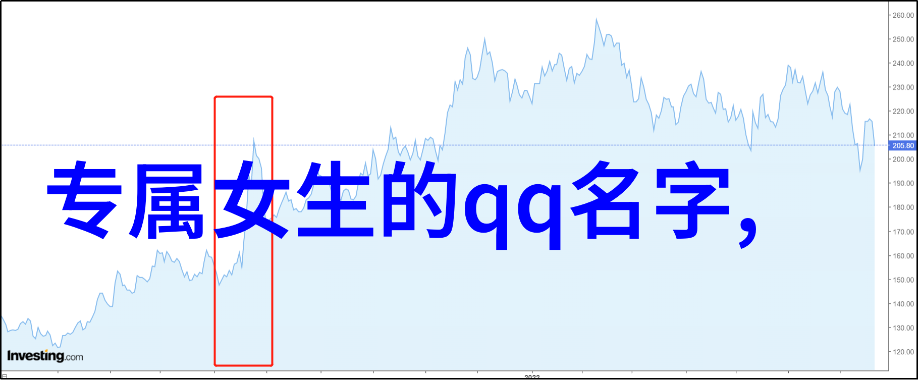 文艺昵称墨韵简约二字思念伤感好听的文艺网名男生版 倒不出的思念