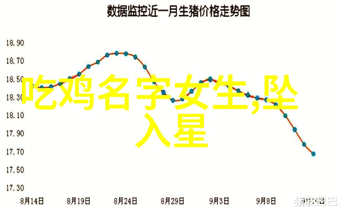 古风诗意的网名我想起了那首悠扬的诗字字珠玑句句金玉它仿佛在呼唤着每一个有梦想的人们用最朴实的文字勾勒