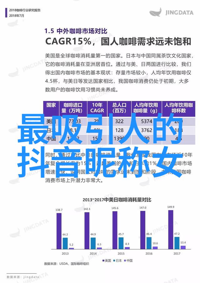 网名女生简单气质我遇见的那位叫云淡风轻的姑娘