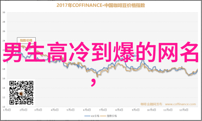 情感网络-心伤男儿网名与泪水的交响