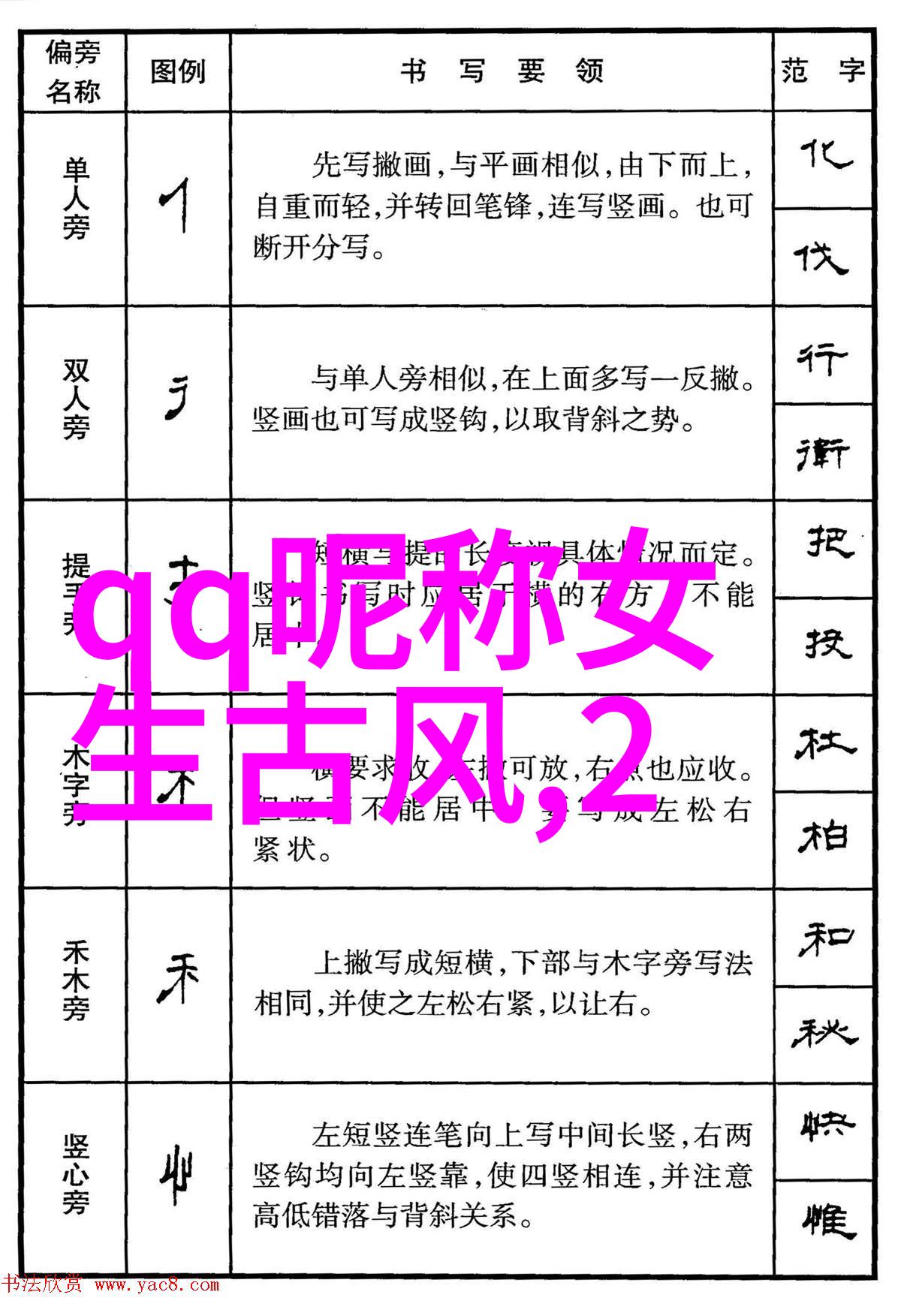 在这个新的一年你有没有想过给自己的QQ网名一个全新的定位别孤单我们出生也是一个人有个性的qq网名大全