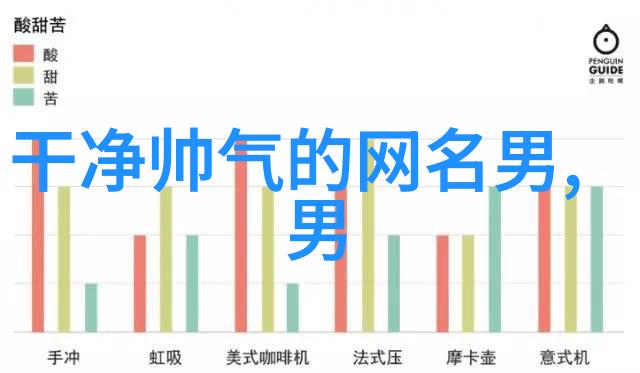 向日葵花语深度解析探索其在文化中的寓意与象征意义