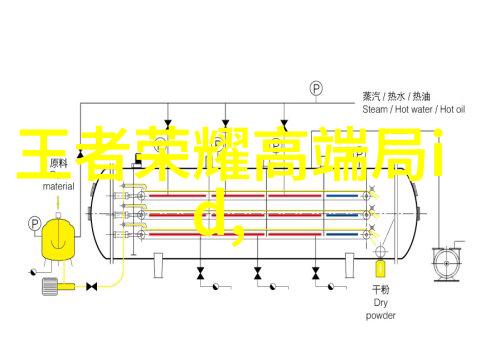 可爱女生网名我就叫你萌萌哒的小甜心怎么样