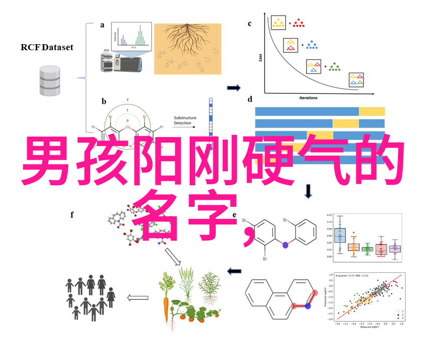 深夜的梦境与虚拟的吻高冷CP背后的秘密