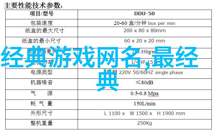 名字决定命运探索财富相关性最高的人物名称