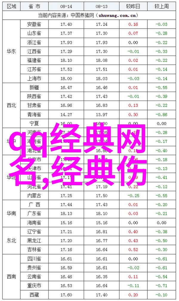 男子汉大丈夫微信名字的雄心与梦想