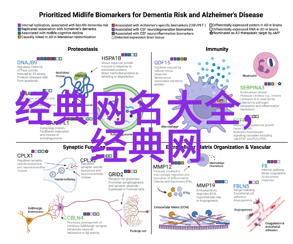 情侣网名创意汇总浪漫爱情的数字称号