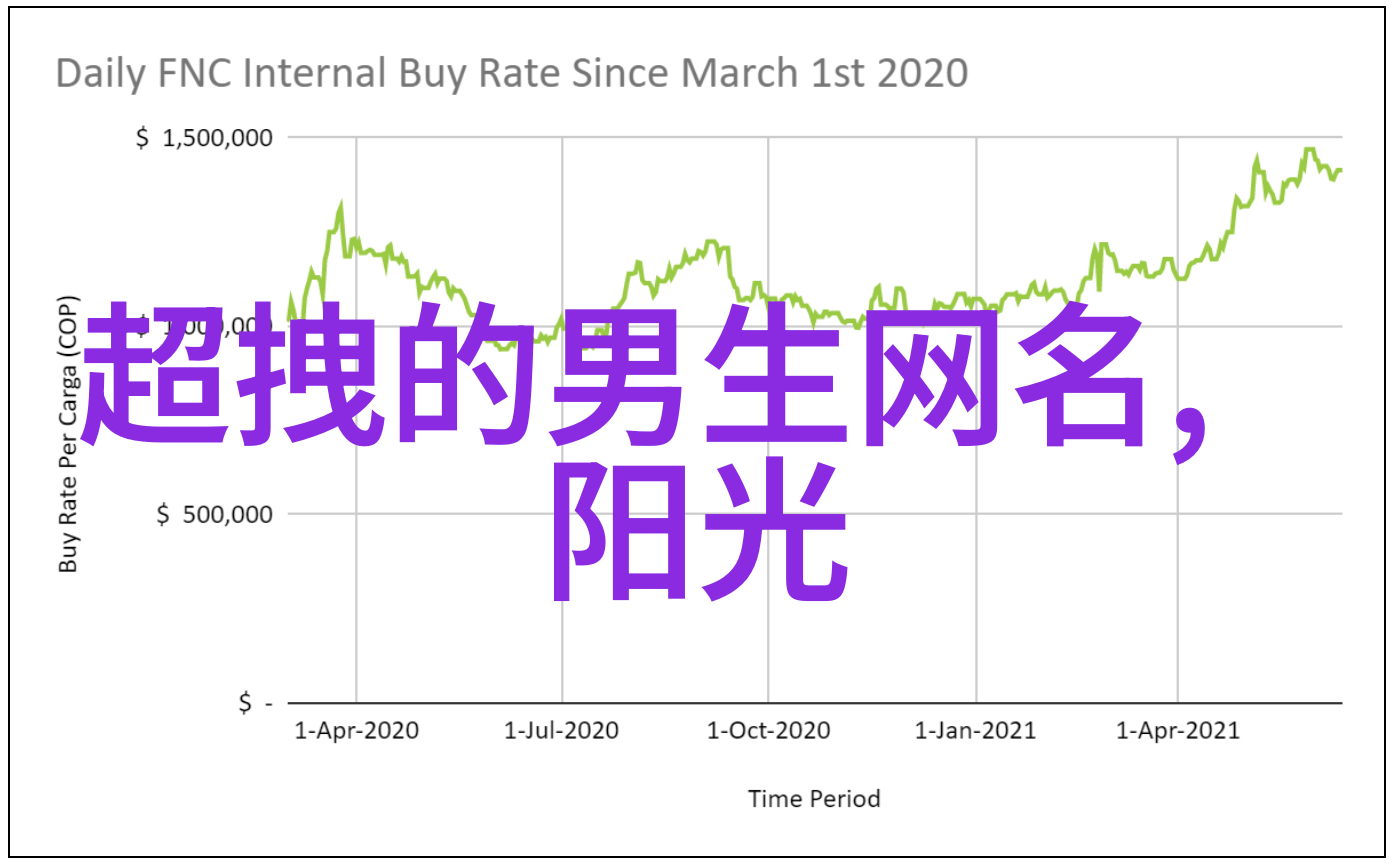 深海混凝土搅拌机器人革命性技术重塑海底建筑业