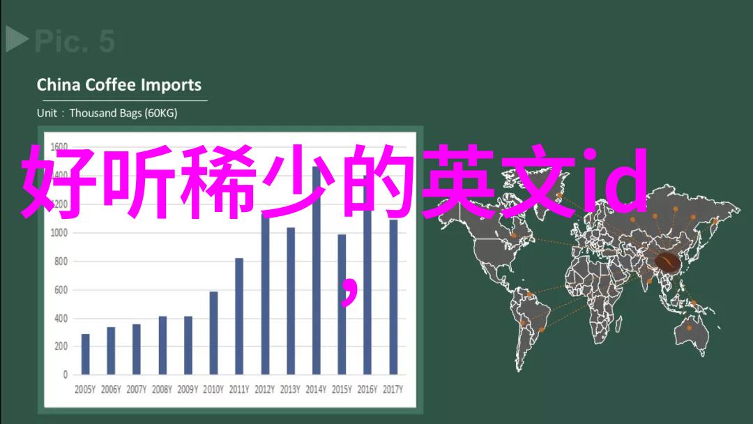 探究可爱女生名字背后的文化内涵与心理影响