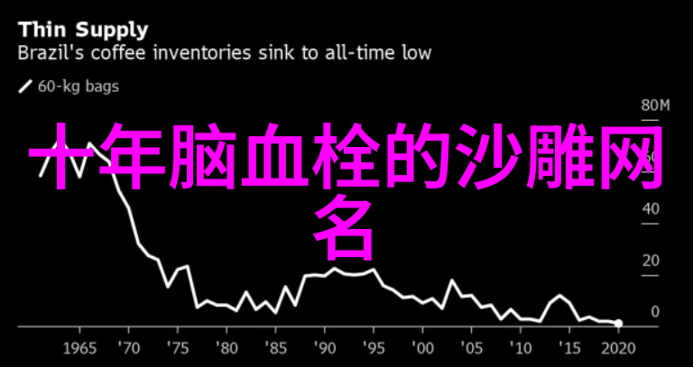 热力系统优化者如何通过改进提升两段式煤gas 发生炉性能