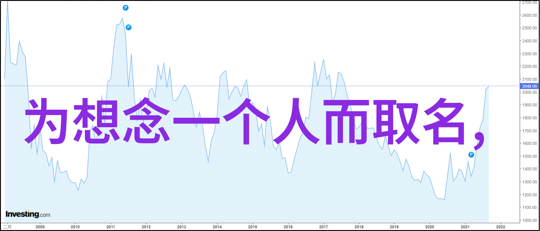 QQ个性网名-伤感-心海沉默探索深情QQ网名的艺术